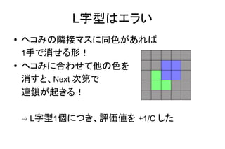 L字型はエラい
● ヘコみの隣接マスに同色があれば
1手で消せる形！
● ヘコみに合わせて他の色を
消すと、Next 次第で
連鎖が起きる！
⇒ L字型1個につき、評価値を +1/C した
 
