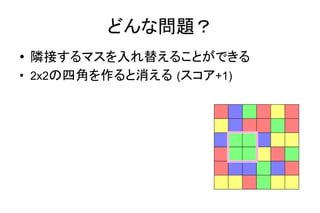 どんな問題？
● 隣接するマスを入れ替えることができる
●
2x2の四角を作ると消える (スコア+1)
 