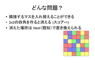 どんな問題？
● 隣接するマスを入れ替えることができる
●
2x2の四角を作ると消える (スコア+1)
● 消えた場所は Next（既知）で置き換えられる
 