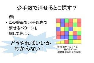 少手数で消せるとこ探す？
例)
● この盤面で、4手以内で
消せるパターンを
探してみよう
(例)盤面サイズ N = 6,
　　　　　色の数 C = 4
（実際は 8 N 16, 4 C 6≦ ≦ ≦ ≦ ）
どうやればいいか
　わかんない！
 