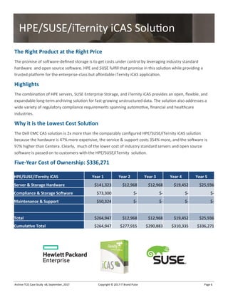 Archive TCO Case Study v9, September, 2017 Copyright © 2017 IT Brand Pulse Page 6
HPE/SUSE/iTernity iCAS Solution
The Righ...