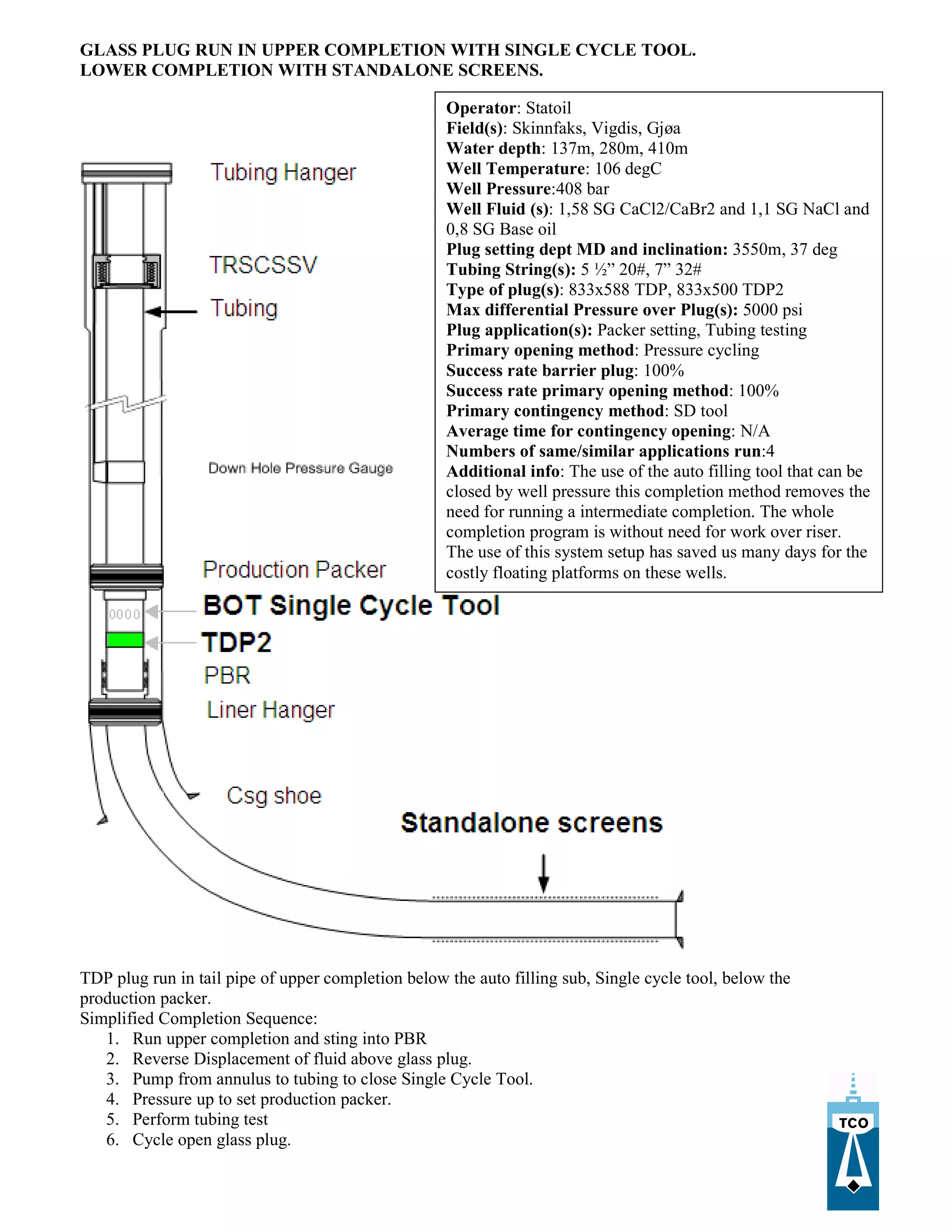 Tco Completion Examples 20100907 | PDF