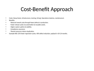 Higer Rework Cost TCoE_IT_Concrete industry.why is it required | PPTX