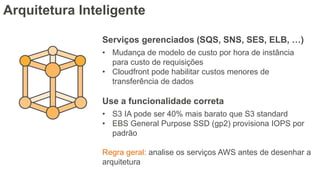 Arquitetura Inteligente
Serviços gerenciados (SQS, SNS, SES, ELB, …)
• Mudança de modelo de custo por hora de instância
para custo de requisições
• Cloudfront pode habilitar custos menores de
transferência de dados
Use a funcionalidade correta
• S3 IA pode ser 40% mais barato que S3 standard
• EBS General Purpose SSD (gp2) provisiona IOPS por
padrão
Regra geral: analise os serviços AWS antes de desenhar a
arquitetura
 