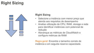 Right Sizing
Right Sizing
• Selecione a instância com menor preço que
atenda aos requisitos de desempenho
• Analise utilização de CPU, RAM, storage e rede
para identificar instâncias com potencial de
redução
• Alavanque as métricas de CloudWatch e
configure métricas de RAM
Regra geral: Encontre o tamanho correto de
instância e em seguida reserve capacidade.
 