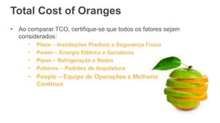 Total Cost of Oranges
• Ao comparar TCO, certifique-se que todos os fatores sejam
considerados:
• Place – Instalações Prediais e Segurança Física
• Power – Energia Elétrica e Geradores
• Pipes – Refrigeração e Redes
• Patterns – Padrões de Arquitetura
• People – Equipe de Operações e Melhoria
Contínua
 