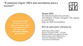 “É possível migrar 100% dos servidores para a
nuvem?”
Grupo SHC
50 concessionárias de veículos
JAC Motors, Citroen, Peugeot, VW, Jaguar
e Land Rover
Mais de 2000 funcionários
80% de aplicações client/server
ERPs Back Office (SAP)
Bancos de Dados (SQL / Oracle)
Múltiplos ERPs para gestão de lojas
Remote Apps (Citrix Metaframe)
Folha de Pagamento (Senior)
Faturamento (NDDigital)
“Somente com AWS
nossa empresa foi
capaz de conectar todas
as concessionarias em
torno da nuvem”
- Fernando Falaschi,
Gerente de TI
 