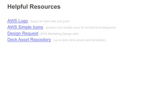 Helpful Resources
AWS Logo (logos for both web and print)
AWS Simple Icons (product and simple icons for architectural diagrams)
Design Request (AWS Marketing Design wiki)
Deck Asset Repository (up-to-date deck assets and templates)
 