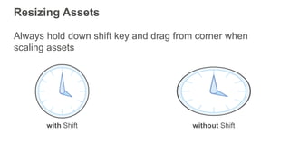 Resizing Assets
Always hold down shift key and drag from corner when
scaling assets
with Shift without Shift
 