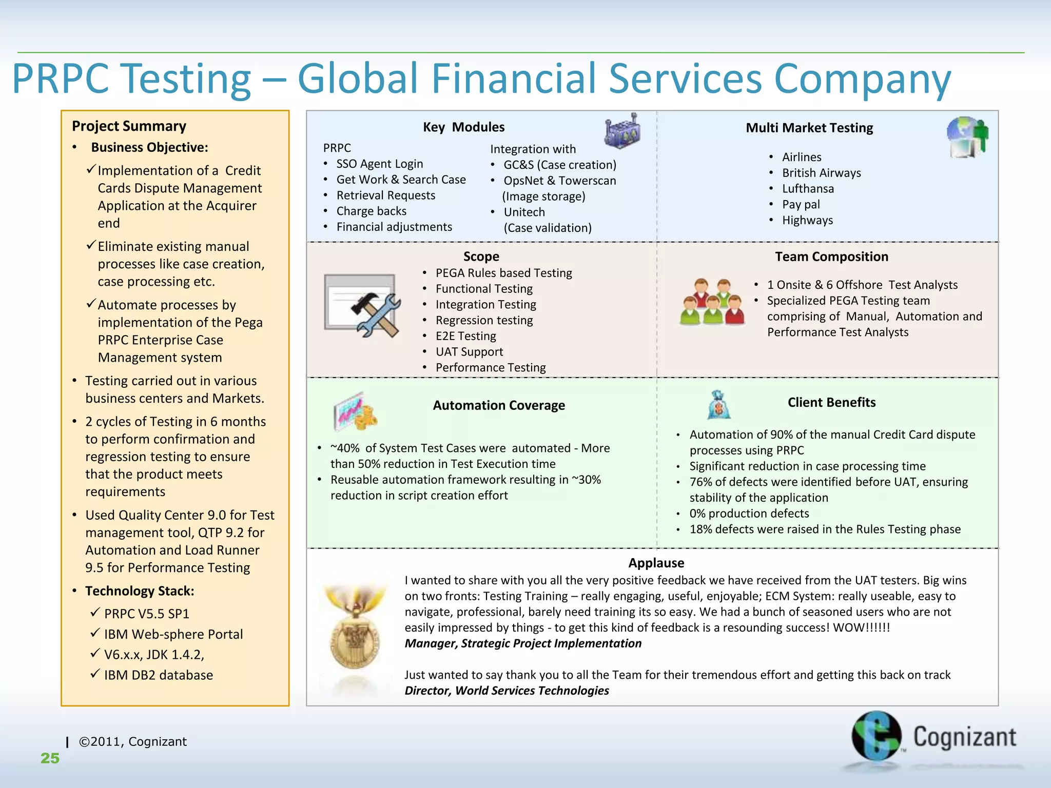 | ©2011, Cognizant| ©2011, Cognizant
Project Summary
• Business Objective:
Implementation of a Credit
Cards Dispute Management
Application at the Acquirer
end
Eliminate existing manual
processes like case creation,
case processing etc.
Automate processes by
implementation of the Pega
PRPC Enterprise Case
Management system
• Testing carried out in various
business centers and Markets.
• 2 cycles of Testing in 6 months
to perform confirmation and
regression testing to ensure
that the product meets
requirements
• Used Quality Center 9.0 for Test
management tool, QTP 9.2 for
Automation and Load Runner
9.5 for Performance Testing
• Technology Stack:
• PEGA Rules based Testing
• Functional Testing
• Integration Testing
• Regression testing
• E2E Testing
• UAT Support
• Performance Testing
Key Modules
PRPC
• SSO Agent Login
• Get Work & Search Case
• Retrieval Requests
• Charge backs
• Financial adjustments
Scope
I wanted to share with you all the very positive feedback we have received from the UAT testers. Big wins
on two fronts: Testing Training – really engaging, useful, enjoyable; ECM System: really useable, easy to
navigate, professional, barely need training its so easy. We had a bunch of seasoned users who are not
easily impressed by things - to get this kind of feedback is a resounding success! WOW!!!!!!
Manager, Strategic Project Implementation
Just wanted to say thank you to all the Team for their tremendous effort and getting this back on track
Director, World Services Technologies
Automation Coverage
• ~40% of System Test Cases were automated - More
than 50% reduction in Test Execution time
• Reusable automation framework resulting in ~30%
reduction in script creation effort
Client Benefits
Multi Market Testing
• Airlines
• British Airways
• Lufthansa
• Pay pal
• Highways
Team Composition
• 1 Onsite & 6 Offshore Test Analysts
• Specialized PEGA Testing team
comprising of Manual, Automation and
Performance Test Analysts
• Automation of 90% of the manual Credit Card dispute
processes using PRPC
• Significant reduction in case processing time
• 76% of defects were identified before UAT, ensuring
stability of the application
• 0% production defects
• 18% defects were raised in the Rules Testing phase
 PRPC V5.5 SP1
 IBM Web-sphere Portal
 V6.x.x, JDK 1.4.2,
 IBM DB2 database
Applause
Integration with
• GC&S (Case creation)
• OpsNet & Towerscan
(Image storage)
• Unitech
(Case validation)
PRPC Testing – Global Financial Services Company
25
 