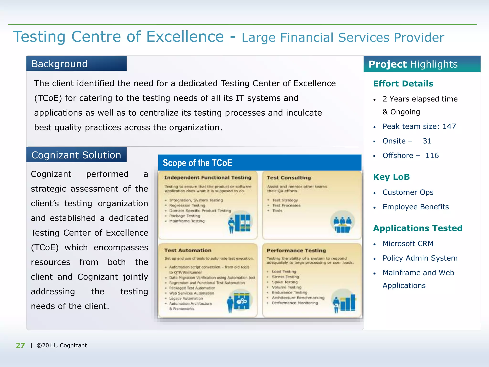 | ©2011, Cognizant
Testing Centre of Excellence - Large Financial Services Provider
27
Cognizant Solution
Cognizant performed a
strategic assessment of the
client’s testing organization
and established a dedicated
Testing Center of Excellence
(TCoE) which encompasses
resources from both the
client and Cognizant jointly
addressing the testing
needs of the client.
The client identified the need for a dedicated Testing Center of Excellence
(TCoE) for catering to the testing needs of all its IT systems and
applications as well as to centralize its testing processes and inculcate
best quality practices across the organization.
Background
Scope of the TCoE
Project Highlights
Effort Details
• 2 Years elapsed time
& Ongoing
• Peak team size: 147
 Onsite – 31
 Offshore – 116
Key LoB
• Customer Ops
• Employee Benefits
Applications Tested
• Microsoft CRM
• Policy Admin System
• Mainframe and Web
Applications
 
