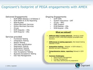 | ©2011, Cognizant| ©2011, Cognizant
Cognizant’s footprint of PEGA engagements with AMEX
Delivered Engagements
• ECM EMEA Release 1 & Release 2
• ECM EMEA R1 & R2 Reporting
• B2B RCubed
• Global Merchant Services
• Online Merchant Services
• iCruse
• ECM Disputes – CRs
• GCM Acquirer - CRs
Ongoing Engagements
• GCM GDN
• System Assurance - UAT
• iCruse – BAU
• OMS Support
• ECM Disputes – CRs
• GCM Acquirer – CRs
Services provided
• Functional Testing
• Integration Testing
• Report Testing
• Test Data identification
• Regression Testing
• Automation Testing
• Performance Testing
• User Acceptance Testing
• Business Acceptance Testing
• E2E Test Management
What we noticed?
 Different SDLC models followed : Iterative model
followed in ECM, while B2B adopted SmartBPM then
Iterative.
 Differences in testing approach: Risk based testing
followed in ECM
 Automation testing : Adopted in ECM release 1,
Benefits accrued in Release 2.
 Comprehensive status reporting followed in ECM
R1
 Common Challenges:
 Requirements Management
 Change Management
 Test Data identification & preparation
 