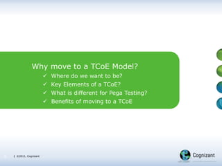 | ©2011, Cognizant| ©2011, Cognizant6
Why move to a TCoE Model?
 Where do we want to be?
 Key Elements of a TCoE?
 What is different for Pega Testing?
 Benefits of moving to a TCoE
 