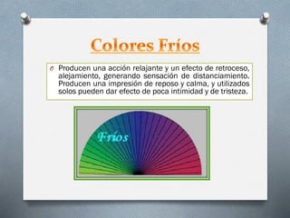 O Producen una acción relajante y un efecto de retroceso,
alejamiento, generando sensación de distanciamiento.
Producen una impresión de reposo y calma, y utilizados
solos pueden dar efecto de poca intimidad y de tristeza.
 
