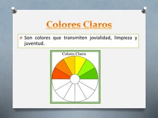 O Son colores que transmiten jovialidad, limpieza y
juventud.
 