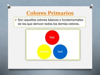 O Son aquellos colores básicos o fundamentales
de los que derivan todos los demás colores.
 