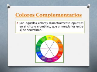 O Son aquellos colores diametralmente opuestos
en el círculo cromático, que al mezclarlos entre
sí, se neutralizan.
 