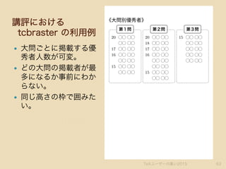 Tcolorboxによる装飾表現 Texユーザの集い15