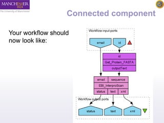 Connected component 
Your workflow should 
now look like: 
 