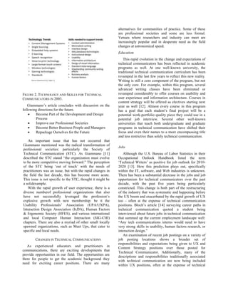 FIGURE 2. TECHNOLOGY AND SKILLS FOR TECHNICAL
COMMUNICATORS IN 2003.
Giammano‘s article concludes with discussion on the
following directions for the future.
Become Part of the Development and Design
Process
Improve our Professional Societies
Become Better Business People and Managers
Repackage Ourselves for the Future
An important issue that has not occurred that
Giammano mentioned was the radical transformation of
professional societies: particularly the Society of
Technical Communication (STC). As Giammano [11]
described the STC stated ―the organization must evolve
to be more competitive moving forward.‖ The perception
of the STC being ‗out of touch‘ with the needs of
practitioners was an issue, but with the rapid changes in
the field the last decade, this has become more acute.
This issue is not specific to the STC, thought it might be
a solidexample.
With the rapid growth of user experience, there is a
diverse numberof professional organizations that also
have not successfully leveraged the profession‘s
explosive growth with new membership: be it the
Usability Professionals‘ Association (UPA/UXPA),
Interaction Design Association (IxDA), Human Factors
& Ergonomic Society (HFES), and various international
and local Computer Human Interaction (SIG-CHI)
chapters. There are also a myriad of other small locally
spawned organizations, such as Meet Ups, that cater to
specific and local needs.
CHANGES IN TECHNICAL COMMUNICATIONS
As experienced educators and practitioners in
communications, there are exciting developments that
provide opportunities in our field. The opportunities are
there for people to get the academic background they
need for exciting career positions. There are many
alternatives for communities of practice. Some of these
are professional societies and some are less formal.
Venues where researchers and industry can meet are
increasingly popular and in desperate need as the field
changes at astronomical speed.
Education
This rapid evolution in the change and expectations of
technical communicators has been reflected in academic
programs as well. At one well-known university, the
traditional technical communication curriculum has been
revamped in the last few years to reflect this new reality.
Writing is still a core component of the program, but not
the only core. For example, within this program, several
advanced writing classes have been eliminated or
revamped considerably to offer courses on usability and
user experience and information architecture. Courses in
content strategy will be offered as electives starting next
year as well [12]. Almost every course in this program
has a goal that each student‘s final project will be a
potential work-portfolio quality piece they could use in a
potential job interview. Several other well-known
universities that teach both undergraduate and graduate
programs in technical communication have shifted their
focus and even their names to a more encompassing title
and less restrictive than solely technical communication.
Jobs
Although the U.S. Bureau of Labor Statistics in their
Occupational Outlook Handbook listed the term
‗Technical Writers‘ as positive for job outlook for 2010-
2020 [13]. How this prediction plays out, specifically
within the IT, software, and Web industries is unknown.
There has been a substantial decrease in the jobs and job
opportunism for technical communicators over the past
decade, with the past five years being particularly
constricted. This change is both part of the restructuring
of the industry that was systematic and happening before
the UX boom and exacerbated by the rapid growth of UX
too – often at the expense of technical communication
positions. Bloch‘s article [14] surveying career paths in
technical communication quoted a student being
interviewed about future jobs in technical communication
that summed up the current employment landscape well:
―Any tech communications interns would need to have
very strong skills in usability, human factors research, or
interaction design.‖
An examination of recent job postings on a variety of
job posting locations shows a broader set of
responsibilities and expectations being given to UX and
Content Strategy positions over those posted for
Technical Communicator. Additionally, many of the
descriptions and responsibilities traditionally associated
with technical communication are now being included
within UX positions, often at the expense of technical
 