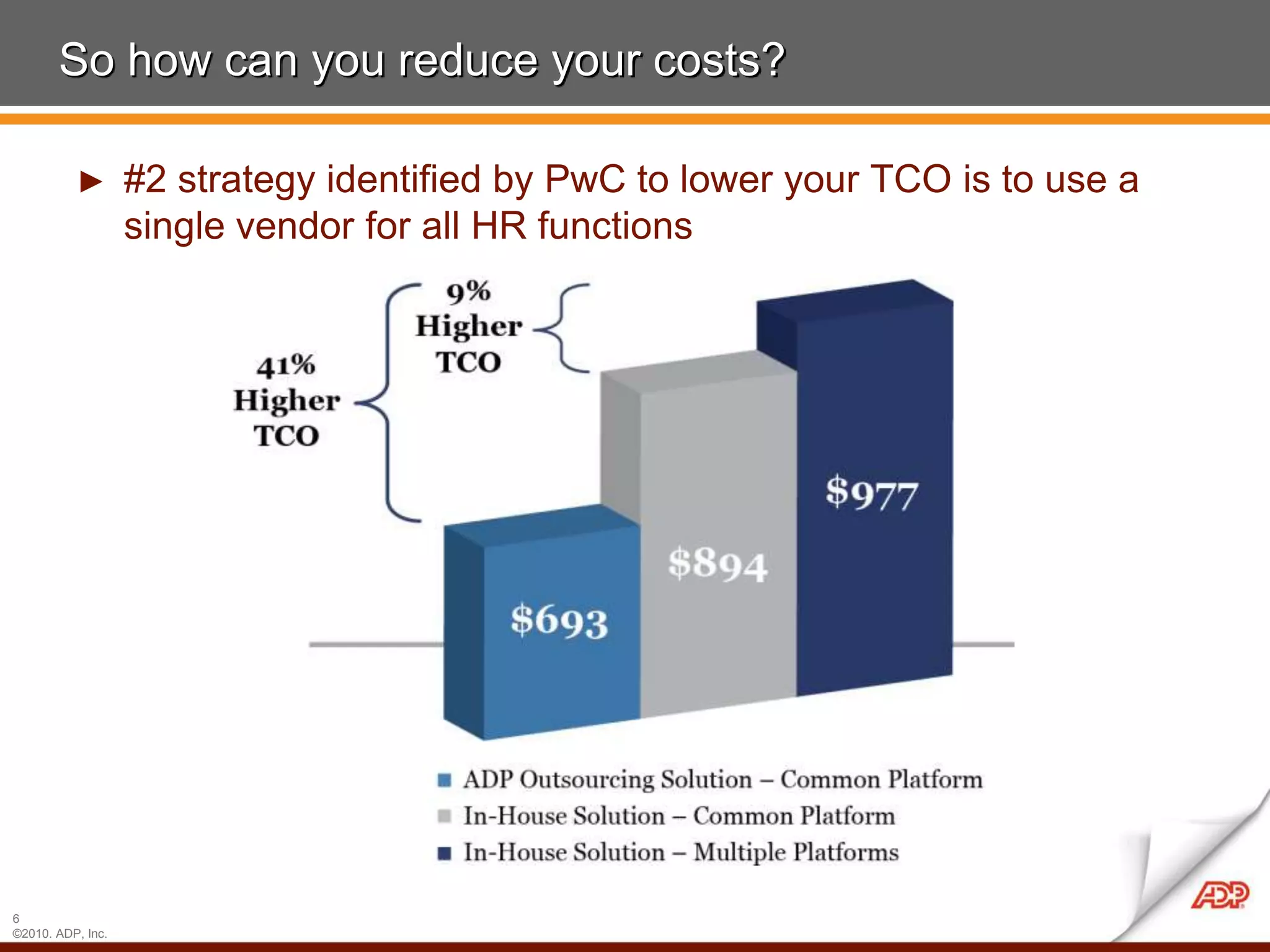 So how can you reduce your costs?

          ►        #2 strategy identified by PwC to lower your TCO is to use a
                   single vendor for all HR functions




6
©2010. ADP, Inc.
 