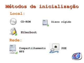 Métodos de inicialização




                
 