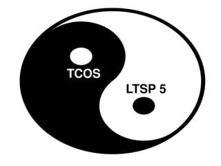 TCOS
               LTSP 5




            
 