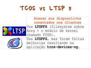 TCOS vs LTSP 5
         Acesso aos dispositivos
         conectados nos clientes
     Usa LTSPFS (filesystem sobre
     Xorg + o módulo de kernel
     chamado FUSE).
     Usa LTSPFS, mas foram feitas
     melhorias resultando na
     aplicação tcos-devices-ng.


               
 