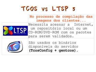 TCOS vs LTSP 5
      No processo de compilação das
         imagens dos clientes...
     Necessita acessar a Internet,
      um repositório local ou um
     CD­ROM/DVD­ROM com os pacotes
     para serem validados.
     São usados os binários
     disponíveis do servidor
     (TcosConfig + gentcos).



              
 