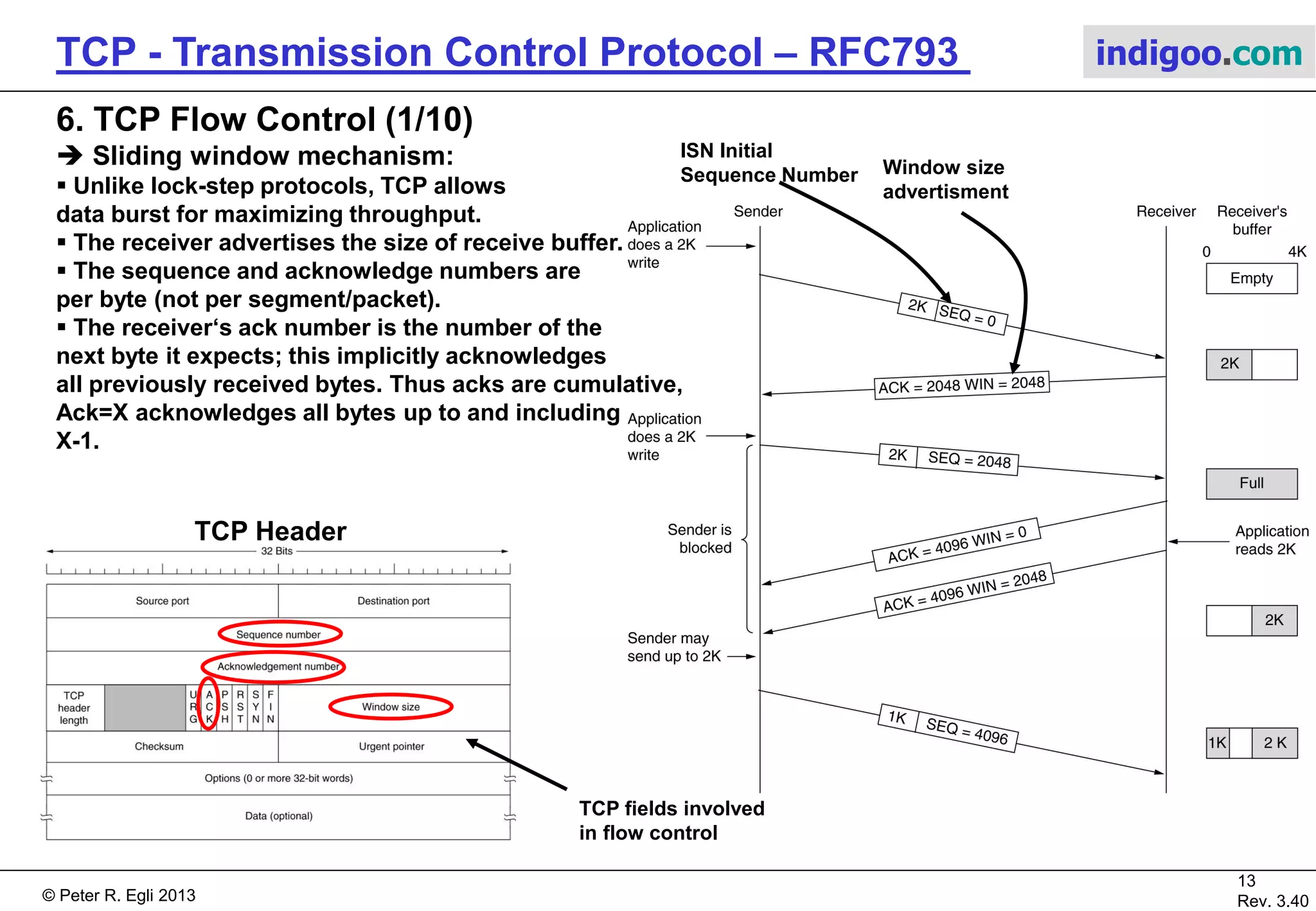 © Peter R. Egli 2017
13/51
Rev. 3.70
TCP - Transmission Control Protocol indigoo.com
Host 1 Host 2
FIN
ACK
FIN
ACK
Both half-duplex
connections establishedNormal 4-way
close:
Host 2Host 1
FIN
FIN, ACK
ACK
Both half-duplex
connections established3-way
close:
Host 1 Host 2
FIN FIN
ACKACK
Both half-duplex
connections established
Simultaneous
close:
Half-
close:
Few applications use half-close,
e.g. UNIX rsh command:
#rsh <host> sort < datafile
This command is executed remotely.
The command needs all input from
Host1. The closing of the connection
Host1 Host2 is the only way to
tell Host2 that it can start executing
the command.
The output of the command is sent
back to Host1 through the still
existing half-duplex connecion
Host2  Host1.
Host 1 Host 2
FIN
ACK of FIN
Data
ACK (Data)
Both half-duplex
connections established
FIN
ACK of FIN
5. TCP Connection Release (2/2)
 Different scenarios as to how both half-duplex connections are closed:
 