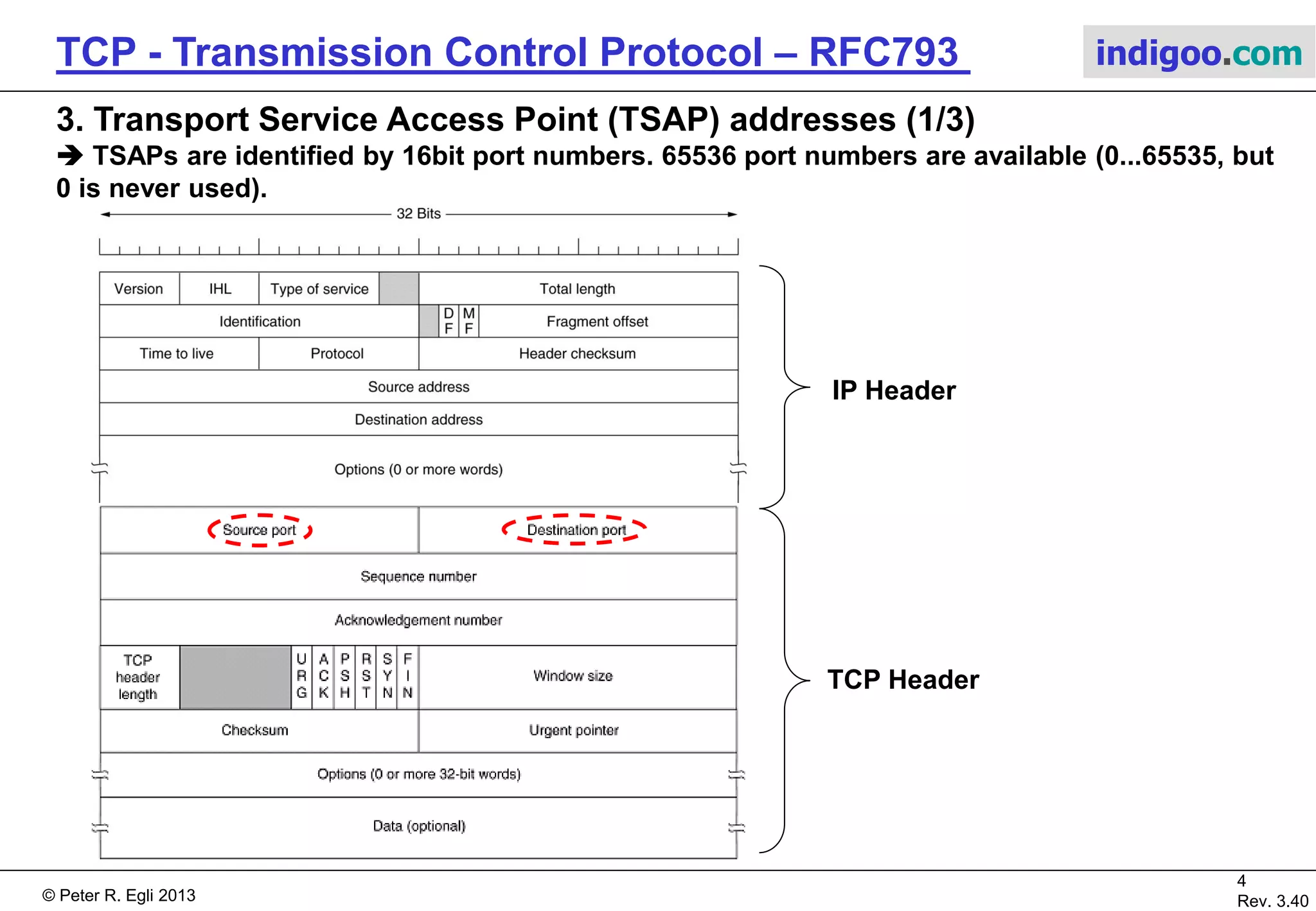 © Peter R. Egli 2017
4/51
Rev. 3.70
TCP - Transmission Control Protocol indigoo.com
2. TCP (RFC793) overview
 TCP is a byte stream oriented transmission protocol:
N.B.: The size of application data chunks (data units passed over socket interface)
may be different on the sending and receiving side; the segments sent by TCP may
again have different sizes.
 TCP error control provides reliable transmission (packet order preservation, retransmissions
in case of transmission errors and packet loss).
 TCP uses flow control to maximize throughput and avoid packet loss.
 Congestion control mechanisms allow TCP to react and recover from network congestion.
TCP
App
300
500
150
100
700
150
TCP
App
210
600
140
Application
writes
TCP Segments
Socket
interface
Socket
interface
Application
reads
 