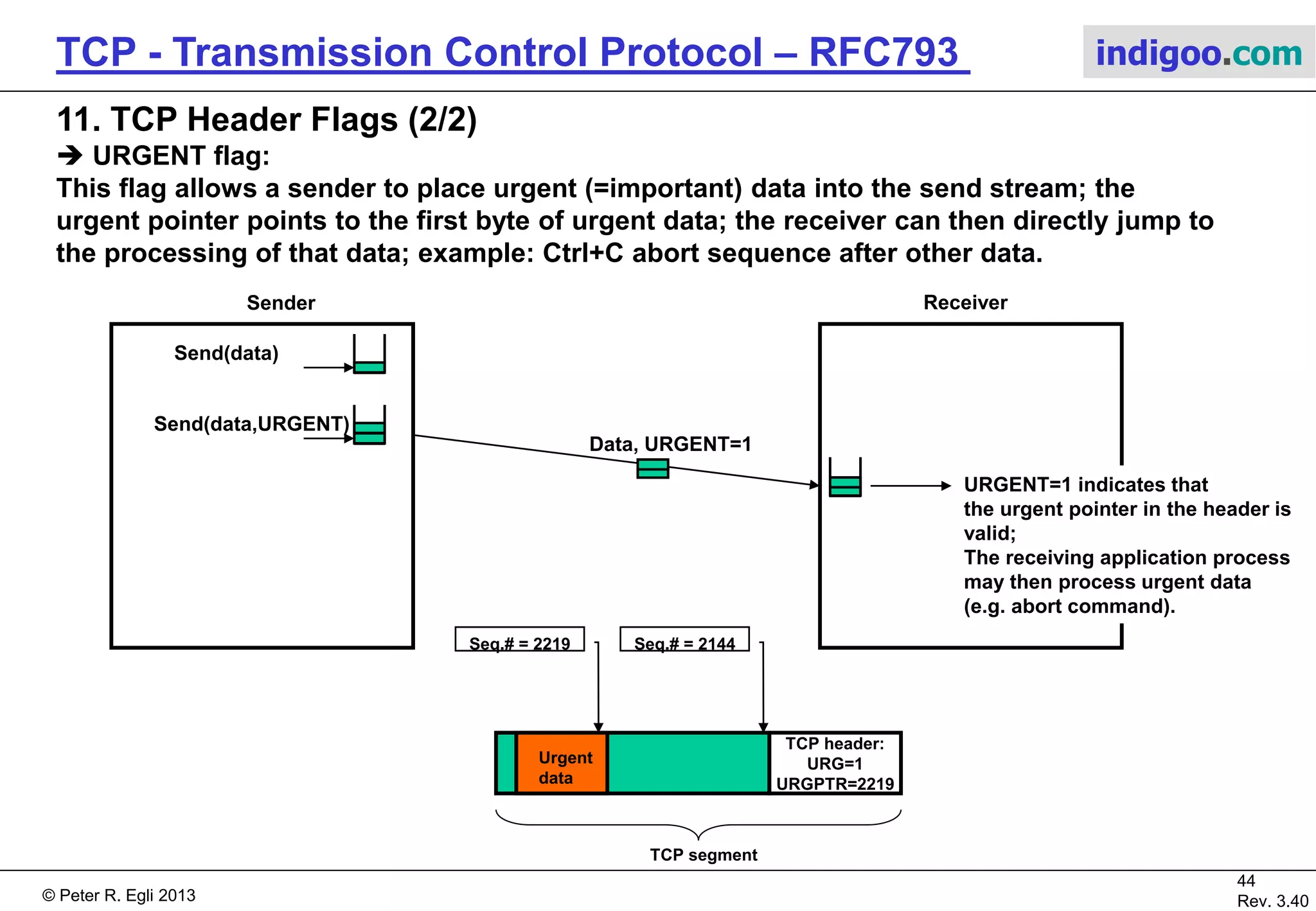 © Peter R. Egli 2017
44/51
Rev. 3.70
TCP - Transmission Control Protocol indigoo.com
11. TCP Header Flags (1/2)
 PUSH flag:
Problem: Segment size and time of transmit are determined by TCP (flow control, congestion
control, TCP does internal buffering). This is unsuitable for interactive applications like
X Windows, TELNET where data should be sent as soon as possible.
 Solution: With PUSH flag data can be expedited:
Sender: Send data immediately without further buffering.
Receiver: When receiving PUSH flag „pushes“ all buffered data to the
application (no further Buffering).
Sender Receiver
Data, PUSH=1
Ack
Data, PUSH=1
Ack
Send(data,PUSH)
Write immediately to
Application process
(no buffering in TCP)
Send(data,PUSH)
Write immediately to
Application process
(no buffering in TCP)
 