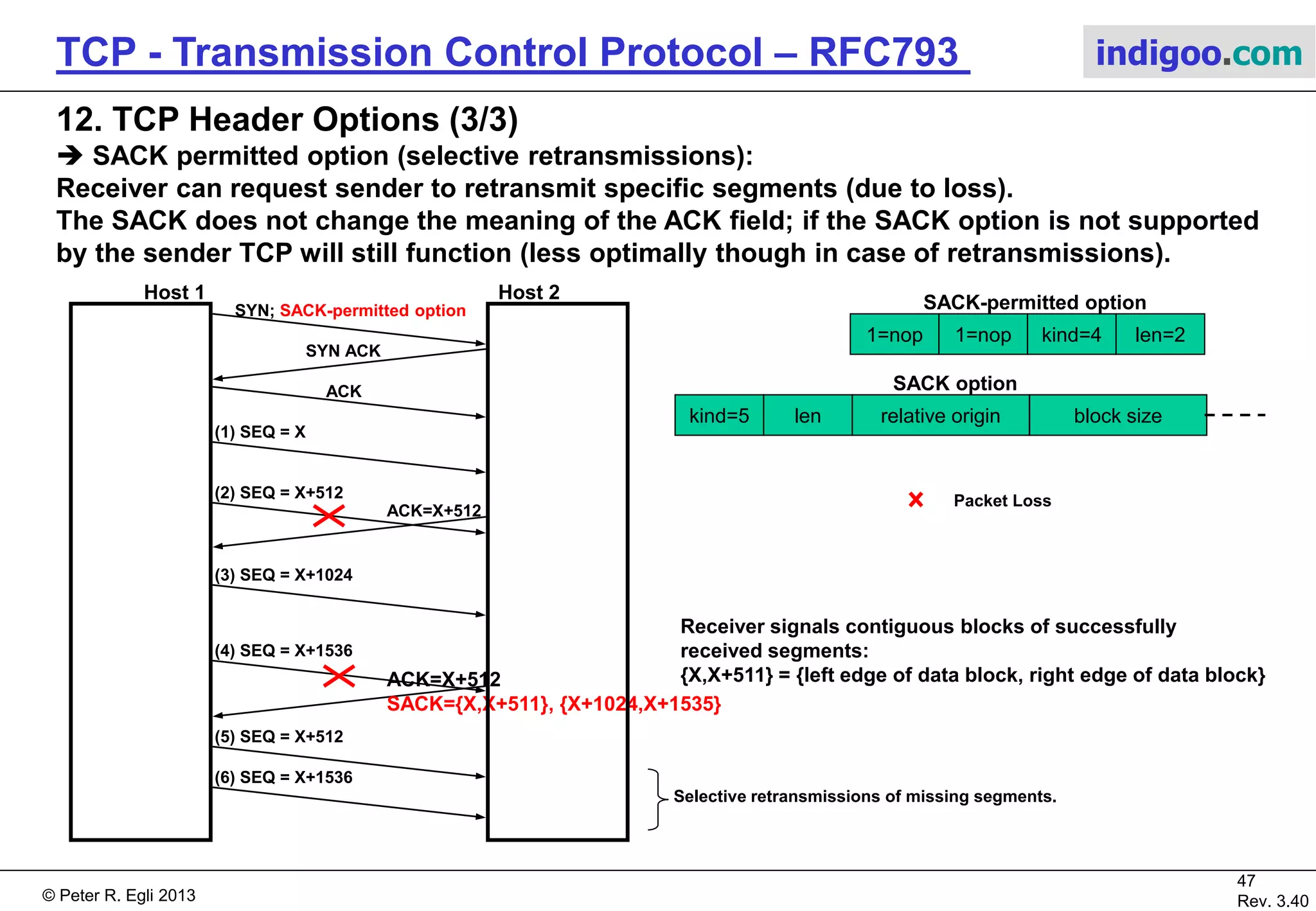 © Peter R. Egli 2017
47/51
Rev. 3.70
TCP - Transmission Control Protocol indigoo.com
12. TCP Header Options (2/3)
 Timestamp option:
Problem: RTO calculation would require a recomputation for each TCP
segment sent. Some TCP implementations recompute the RTO only once per
window (less processing power required). This is ok for slower links where
the sliding window contains only few TCP segments. On faster links this
behavior leads to inaccurate RTO computations (and thus less-than-optimal
flow control). The TCP timestamp option allows to accurately ascertain the RTO.
Enable timestamp and window scale option on Windows:
Registry: HKEY_LOCAL_MACHINESYSTEMCurrentControlSetServicesTcpipParametersTcp1323Opts = 3
Sender Receiver
ACK=X+1024; TS=T1
SEQ=X; TS=T1
SYN; TS option request
SYN ACK; TS option ack
Option
negotiation
store TSrecent = T1SEQ=X+512; TS=T2 1
1
2
T1
RTT = T3 – T1
T2
SEQ=X+1024; TS=T4
write (1) (2) to RB
3
T4
T3
store TSrecent = T4
1=nop 1=nop kind=8 len=10
timestamp value
timestamp echo reply
Timestamp option in
TCP header
 