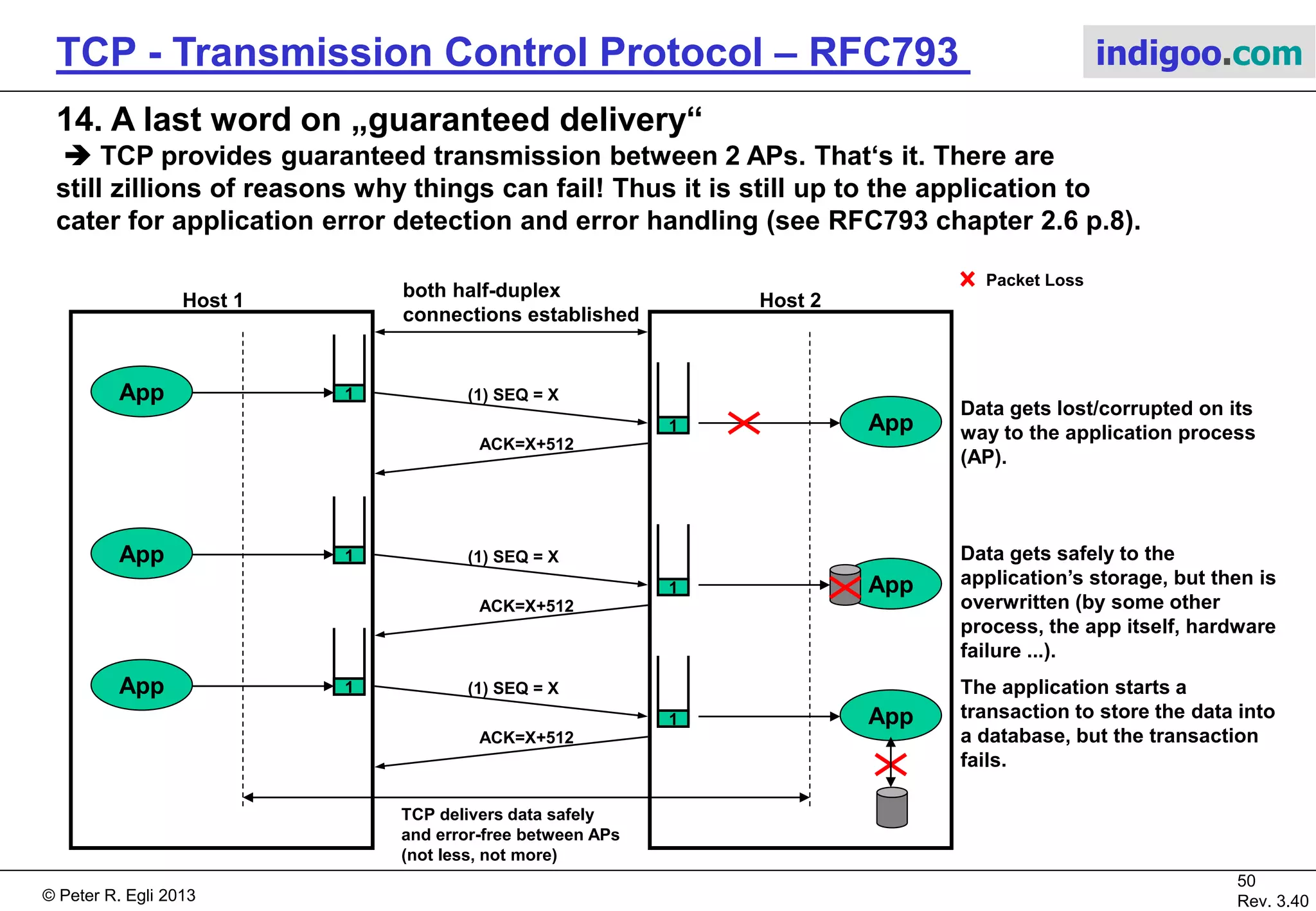 © Peter R. Egli 2017
50/51
Rev. 3.70
TCP - Transmission Control Protocol indigoo.com
13. TCP Throughput / performance considerations („goodput“) (2/2)
TCP adaptations for radio (satellite) links as per RFC2488, RFC3481:
a. Data link protocol:
Use data link protocols that do not do retransmissions and flow control or make sure that
retransmission mechanism and flow control of data link do not negatively affect TCP performance.
b. Path MTU discovery:
Path MTU discovery enables TCP to use maximum sized segments without the cost of
fragmentation/reassembly. Larger segments allow the congestion window to be more rapidly
increased (because slow start mechanism is segment and not byte based).
c. Forward Error Correction:
TCP assumes that packet loss is always due to network congestion and not due to bit
errors. On radio links (satellite, microwave) this is not the case – packet loss is primarily
due to bit errors. The congestion recovery algorithm of TCP is time consuming since it
only gradually recovers from packet loss. The solution is to use FEC to avoid false signals
as much as possible. FEC means that the receiver can detect and correct bit errors in the
data based on a FEC code.
d. Selective ACKs (SACK):
The TCP algorithms „Fast Retransmit“ and „Fast Recovery“ may considerably reduce TCP
throughput (because after a packet loss TCP gingerly probes the network for available
bandwidth; in a radio environment this is the wrong strategy). To overcome this use
selective ACKs (SACK) option to selectively acknowledge segments.
e. Window scale option:
Long delay in fast transmission links limits TCP throughput because large amounts of data are
underway but TCPs sliding window only allows up to 65536 bytes to be „in the air“.
To overcome this use the window scaling option thus increasing the size of the sliding window.
 