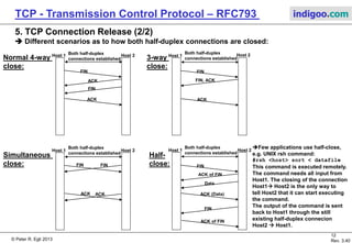 © Peter R. Egli 2017
12/51
Rev. 3.70
TCP - Transmission Control Protocol indigoo.com
5. TCP Connection Release (1/2)
 The 2 half-duplex connections are closed independently of each other.
 Each host closes “its” half-duplex connection independently of the other
(that means the closing of the 2 unidirectional connections is unsynchronized).
 Host1 does an active close while host2 a passive close.
 Connection closing is a 4-way handshake and not a 3-way handshake since
the closing of the half-duplex connections is independent of each other.
 Half-close: only one half-duplex connection is closed (still traffic in the other direction).
 FIN segments occupy 1 number in the sequence number space (as do SYN segments)!
Application calls close()
Host 1 Host 2
FIN
FIN ACK
Half-duplex connection Host1  Host2 closed.
Half-duplex connection Host2  Host1 still open.
FIN
FIN ACK
Both half-duplex connections closed.
Both half-duplex
connections established
Deliver EOF (End Of File) to application.
Application calls close()
 
