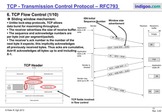 © Peter R. Egli 2017
13/51
Rev. 3.70
TCP - Transmission Control Protocol indigoo.com
Host 1 Host 2
FIN
ACK
FIN
ACK
Both half-duplex
connections establishedNormal 4-way
close:
Host 2Host 1
FIN
FIN, ACK
ACK
Both half-duplex
connections established3-way
close:
Host 1 Host 2
FIN FIN
ACKACK
Both half-duplex
connections established
Simultaneous
close:
Half-
close:
Few applications use half-close,
e.g. UNIX rsh command:
#rsh <host> sort < datafile
This command is executed remotely.
The command needs all input from
Host1. The closing of the connection
Host1 Host2 is the only way to
tell Host2 that it can start executing
the command.
The output of the command is sent
back to Host1 through the still
existing half-duplex connecion
Host2  Host1.
Host 1 Host 2
FIN
ACK of FIN
Data
ACK (Data)
Both half-duplex
connections established
FIN
ACK of FIN
5. TCP Connection Release (2/2)
 Different scenarios as to how both half-duplex connections are closed:
 