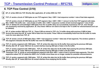 © Peter R. Egli 2017
15/51
Rev. 3.70
TCP - Transmission Control Protocol indigoo.com
1
3-way handshake for connection establishment. Through corresponding socket calls (indicated by ‚socket()..‘) host ‚A‘ and ‚B‘
open a TCP connection (host ‚A‘ performs an active open while host ‚B‘ listens for an incoming connection request). Host ‚A‘
and ‚B‘ exchange and acknowledge each other the sequence numbers (ISN Initial Sequence Number). Host ‚A‘ has a receive
buffer for 6000 bytes and announces this with Win=6000. Host ‚B‘ has a receive buffer for 10000 bytes and announces this with
Win=10000. Note that the SYNs occupy 1 number in the sequence number space thus the first data byte has Seq=ISN+1.
2
Application Process (AP) ‚A‘ writes 2KB into TCP. These 2KB are stored in the transmit buffer (Tx buffer). The data remains
in the Tx buffer until its reception is acknowledged by TCP ‚B‘. In case of packet loss TCP ‚A‘ has the data still in the
Tx buffer for retransmissions.
3
TCP ‚A‘ sends a first chunk of 1500 bytes as one TCP segment. Note that Seq=1001 = ISN+1. These 1500 bytes are stored
in TCP ‚B‘s receive buffer.
4
TCP ‚A‘ sends a chunk of 500 bytes. Again, these 500 bytes are stored in TCP ‚B‘s receive buffer (along with the previous
1500 bytes). The sequence number is Seq=2501 = previous sequence number + size of previous data chunk.
Note that the initial 2KB data are still in TCP ‚A‘s Tx buffer awaiting to be acknowledged by TCP ‚B‘.
5
TCP ‚B‘ sends an acknowledge segment acknowledging successful reception of 2KB. This is indicated through Ack=3001
which means that TCP ‚B‘ expects that the sequence number of the next data byte is 3001 or, in other words, the sequence
number of the last data byte successfully received is 3000. Upon reception of the acknowledge TCP ‚A‘ flushes the Tx buffer.
6
AP ‚B‘ reads out 2KB with 1 socket call. Application ‚B‘ may have called ‚receive()‘ much earlier and only now
TCP ‚B‘ (the socket interface) unblocked the call and returned the chunk of 2KB data.
The 2KB data are deleted from host ‚B‘s Rx buffer.
7
TCP ‘B’ sends a pure window update segment to signal to TCP ‘A’ that the receive window size is now 10000 again (Rx buffer).
Note that a real TCP implementation would not send a window update if the Rx buffer still has reasonable free capacity.
A real TCP implementation would wait for more data to arrive, acknowledge this next data and together with the acknowledge
segment also signal the new receive window size. Only when the Rx buffer’s capacity falls below a threshold it is advisable to
send a TCP segment merely updating the window size.
6. TCP Flow Control (2/10)
 