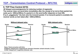 © Peter R. Egli 2017
24/51
Rev. 3.70
TCP - Transmission Control Protocol indigoo.com
6. TCP Flow Control (7/10)
 TCP layer and application interworking:
ACK and window size advertisments are „piggy-backed“ onto TCP segments.
TCP sender and receiver „process“ on a host are totally independent of each other in terms
of sequence and acknowledge numbers.
TCP ‘A’AP ‘A’
AP writes
AP reads
6
7
8
Tx Buffer
Sender
Process
3
Rx Buffer
Receiver
Process
TCP ‘B’ AP ‘B’
AP writes
AP reads
5
6
Rx Buffer
Receiver
Process
4
5
6
Tx Buffer
Sender
Process
TCP connection =
2 half-duplex
connections
 