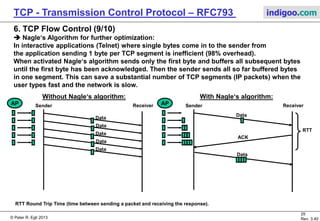 © Peter R. Egli 2017
25/51
Rev. 3.70
TCP - Transmission Control Protocol indigoo.com
6. TCP Flow Control (8/10)
 Delayed acknowledgments for reducing number of segments:
The receiver does not send Acks immediately after the receipt of an (error-free) packet but
waits up to ~200ms/500ms if a packet is in the send buffer (depends on host OS).
If so it „piggybacks“ the Ack onto the transmit packet; if no transmit packet is available the
receiver sends an Ack latest after ~200ms/500ms.
Demo: Telnet connection with Echo:
 Without ‘delayed ack’ 4 segments per character (character, echoed character, 2 acks).
 With ‘delayed ack’ 2 segments (character, ack).
Sender Receiver
Data
Data + ACK
Up to 500ms
With delayed acks:
Data
Sender Receiver
Data
Ack
Ack
Without delayed acks:
 