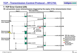 © Peter R. Egli 2017
28/51
Rev. 3.70
TCP - Transmission Control Protocol indigoo.com
7. TCP Error Control (1/6)
 Out of sequence segments:
Out of sequence segments are not dropped but buffered for later use.
Sender Receiver
ACK=X+512, Win=3584
Seq=X
Seq=X+1024
Seq=X+512
SYN
SYN ACK
ACK, Win=4096
ACK=X+1536
The receiver does not throw away out-of-sequence
segment but waits a little bit for the outstanding
segment; the receiver acknowledges then all
bytes correctly (error-free, in order) received.
 