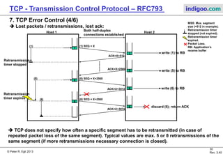 © Peter R. Egli 2017
30/51
Rev. 3.70
TCP - Transmission Control Protocol indigoo.com
7. TCP Error Control (3/6)
 Lost packets / retransmissions, 3 acks („fast retransmit“):
Host 1 Host 2
ACK=X+512
(1) SEQ = X
Both half-duplex
connections established
1(1)
(2) SEQ = X+512
write (1) to RB1
(2)
1
2
(3) SEQ = X+1024
2
3
3
(4) SEQ = X+1536
2
3
4
3
4
ACK=X+512
(3)
(4)
(5) SEQ = X+2048
ACK=X+512
2
3
4
5
3
4
5
(5)
Retransmission
timer stopped
(2) SEQ = X+512 (retransmission)
3rd ACK
received
3
4
5
2
ACK=X+2560
Retransmission
timers stopped
write (2) (3) (4) (5) to RB
(6) SEQ = X+2560
6
(6)
6
MSS: Max. segment
size (=512 in example).
Retransmission timer
stopped (not expired).
Retransmission timer
expired.
Packet Loss.
RB: Application’s
receive buffer
 