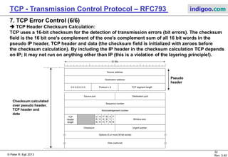 © Peter R. Egli 2017
32/51
Rev. 3.70
TCP - Transmission Control Protocol indigoo.com
Solution:
Constantly adjust RTO based on measurement of RTT. For each segment that was sent start a
(retransmission) timer.
RTO = RTT + 4 * D
where D is mean deviation as per Dnew=αDold + (1- α) * |RTT – M|
M = observed RTT value for a specific ACK
α = smoothing factor that determines how much weight is given to the old value (typ. α=7/8)
7. TCP Error Control (5/6)
 Retransmission timer (RTO Retransmission Timeout) assessment:
Problem:
a. Single data link  RTO = (2 + e)*RTT where e<<2 (RTT rather deterministic).
b. Internet (multiple data links)  RTT varies considerably, also during lifetime of a TCP conn.
 