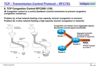 © Peter R. Egli 2017
33/51
Rev. 3.70
TCP - Transmission Control Protocol indigoo.com
7. TCP Error Control (6/6)
 TCP Header Checksum Calculation:
TCP uses a 16-bit checksum for the detection of transmission errors (bit errors). The checksum
field is the 16 bit one's complement of the one's complement sum of all 16 bit words in the
pseudo IP header, TCP header and data (the checksum field is initialized with zeroes before
the checksum calculation). By including the IP header in the checksum calculation TCP depends
on IP; it may not run on anything other than IP (this is a violation of the layering principle!).
Pseudo
header
Checksum calculated
over pseudo header,
TCP header and
data
 
