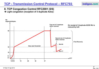 © Peter R. Egli 2017
37/51
Rev. 3.70
TCP - Transmission Control Protocol indigoo.com
8. TCP Congestion Control RFC2001 (4/6)
 Normal congestion control window procedure: Slow start phase:
Wc starts opening „slowly“ from 1 segment
until threshold (SST) reached (exponential
growth of Wc).
Transmission number:
0  1 segment sent
1  2 segments sent (burst)
2  4 segments sent (burst)
etc.
Congestion avoidance phase:
Wc is increased by 1/Wc (linear growth)
until next threshold reached.
Constant phase:
Wc remains constant.
32
16
8
4
2
12345
Slow start
phase
64
Congestion avoidance
phase
Constant phase
(Wc fully open)
RTT
Wc remains constant
Wc increases by 1 segment for each 32 ACKs received
Wc increases by 1 segment for each ACK received (exponential growth)
Wc
segments or kbytes
Slow start threshold
3710 20 30
 