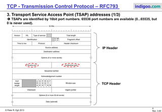 © Peter R. Egli 2017
4/51
Rev. 3.70
TCP - Transmission Control Protocol indigoo.com
2. TCP (RFC793) overview
 TCP is a byte stream oriented transmission protocol:
N.B.: The size of application data chunks (data units passed over socket interface)
may be different on the sending and receiving side; the segments sent by TCP may
again have different sizes.
 TCP error control provides reliable transmission (packet order preservation, retransmissions
in case of transmission errors and packet loss).
 TCP uses flow control to maximize throughput and avoid packet loss.
 Congestion control mechanisms allow TCP to react and recover from network congestion.
TCP
App
300
500
150
100
700
150
TCP
App
210
600
140
Application
writes
TCP Segments
Socket
interface
Socket
interface
Application
reads
 