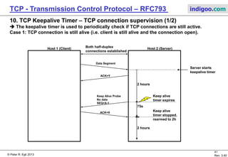 © Peter R. Egli 2017
41/51
Rev. 3.70
TCP - Transmission Control Protocol indigoo.com
9. TCP Persist Timer (2/2)
 Solution: The sender sends a probe segments containing 1 single byte of data to invoke the
receiver to acknowledge previous bytes again.
Persist timer values are ascertained by a „exponential backoff algorithm“ that produces output
values from 5s (min.) to 60 (max.) seconds.
Host 1 Host 2
Both half-duplex
connections established
ACK=X+2048, Win=0
Persist
timer expires
3
4
5
6
4
5
6
write (3) to RB
ACK=X+2048, Win=512
(1)
Window Probe
SEQ=X+2048 (1 byte)
ACK=X+2049, Win=2048
SEQ=X+2049
Persist
timer stopped
7
Packet Loss
 