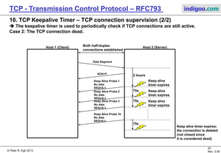 © Peter R. Egli 2017
42/51
Rev. 3.70
TCP - Transmission Control Protocol indigoo.com
10. TCP Keepalive Timer – TCP connection supervision (1/2)
 The keepalive timer is used to periodically check if TCP connections are still active.
Case 1: TCP connection is still alive (i.e. client is still alive and the connection open).
Host 1 (Client) Host 2 (Server)
Both half-duplex
connections established
Keep alive
timer expires
ACK=Y
Data Segment
2 hours
Keep Alive Probe
No data
SEQ=X-1
75s
ACK=X
Keep alive
timer stopped,
rearmed to 2h
2 hours
Server starts
keepalive timer
 