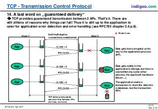 © Peter R. Egli 2017
51/51
Rev. 3.70
TCP - Transmission Control Protocol indigoo.com
14. A last word on „guaranteed delivery“
 TCP provides guaranteed transmission between 2 APs. That‘s it. There are
still zillions of reasons why things can fail! Thus it is still up to the application to
cater for application error detection and error handling (see RFC793 chapter 2.6 p.8).
Packet Loss
Host 1 Host 2
both half-duplex
connections established
TCP delivers data safely
and error-free between APs
(not less, not more)
Data gets lost/corrupted on its
way to the application process
(AP).
(1) SEQ = X
1
1
ACK=X+512
App
App
(1) SEQ = X
1
1
ACK=X+512
App
App
Data gets safely to the
application’s storage, but then is
overwritten (by some other
process, the app itself, hardware
failure ...).
(1) SEQ = X
1
1
ACK=X+512
App
App
The application starts a
transaction to store the data into
a database, but the transaction
fails.
 