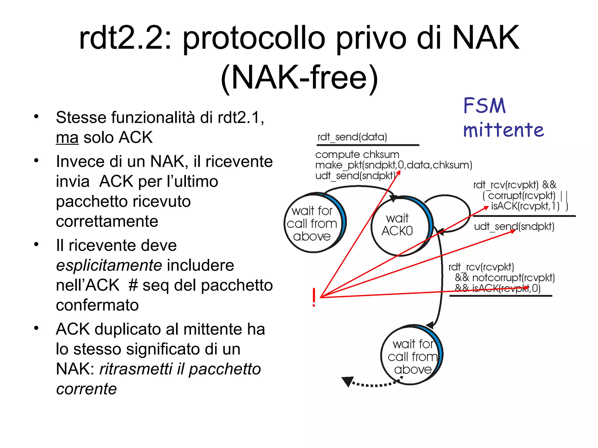 rdt2.2: protocollo privo di NAK (NAK-free) Stesse funzionalità di rdt2.1,  ma  solo ACK Invece di un NAK, il ricevente invia  ACK per l’ultimo pacchetto ricevuto correttamente Il ricevente deve  esplicitamente  includere nell’ACK  # seq del pacchetto confermato  ACK duplicato al mittente ha lo stesso significato di un NAK:  ritrasmetti il pacchetto corrente FSM  mittente ! 