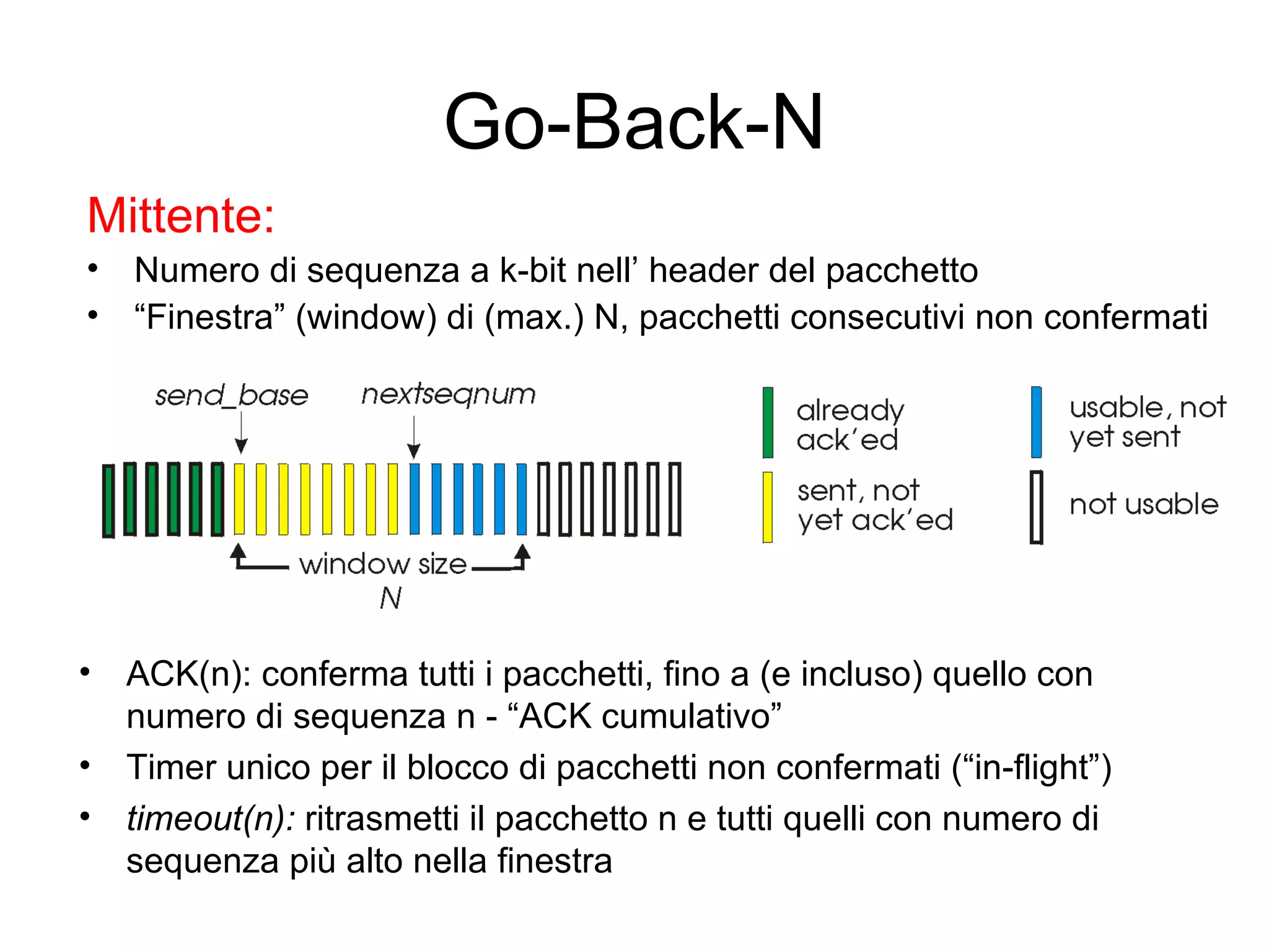 Go-Back-N Mittente: Numero di sequenza a k-bit nell’ header del pacchetto “ Finestra” (window) di (max.) N, pacchetti consecutivi non confermati ACK(n): conferma tutti i pacchetti, fino a (e incluso) quello con numero di sequenza n - “ACK cumulativo” Timer unico per il blocco di pacchetti non confermati (“in-flight”) timeout(n):  ritrasmetti il pacchetto n e tutti quelli con numero di sequenza più alto nella finestra 